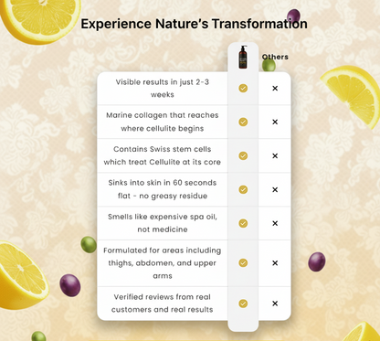 Dorra-Anti Cellulite Massage Oil